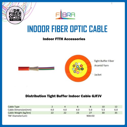 Indoor Fiber Optic Cable | Distribution Tight Buffer Indoor Cable GJFJV