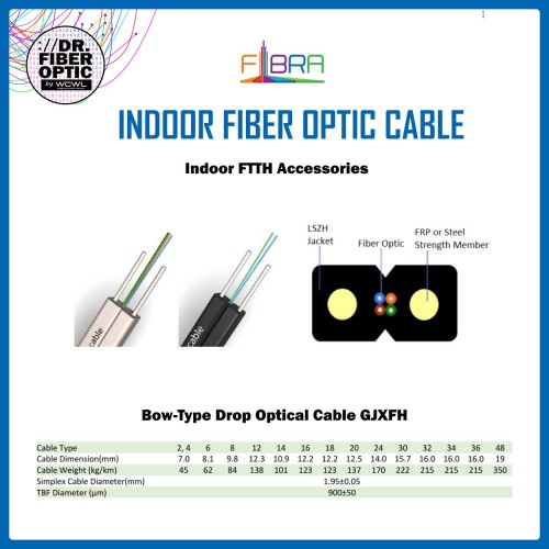 Indoor Fiber Optic Cable | Bow‐Type Drop Optical Cable GJXFH