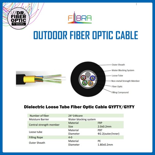 Outdoor Fiber Optic Cable | Dielectric Loose Tube Fiber Optic Cable GYFTY/GYFY