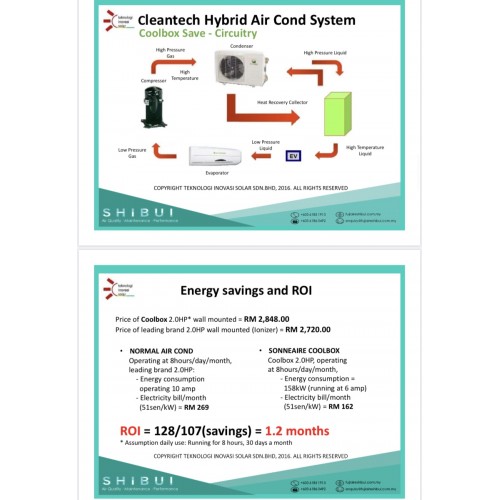 energy saving solutions - solar hybrid air cond