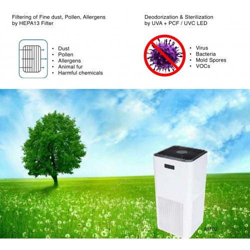 UV Air Sterilizer