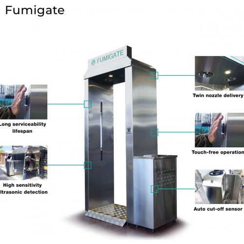 Disinfectant Product - Fumigate